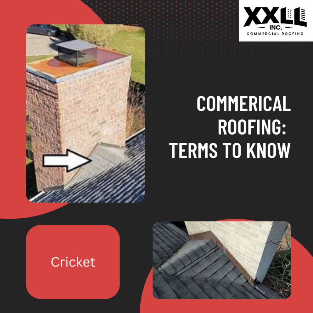 Commercial Roofing Terms to Know - Cricket XXLL Inc